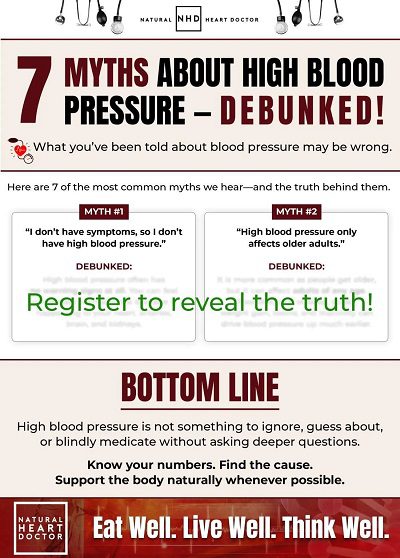 Blood Pressure Challenge fg1